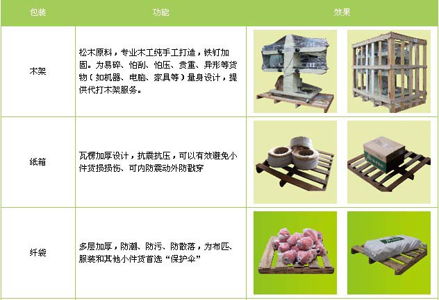 山东到福山物流专线